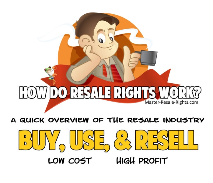 How Resale Rights Work